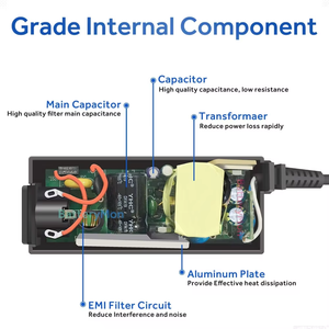 Adaptador de Fuente de Alimentación Universal de 96W, Salida de 12V y 8A, Diseño Compacto para Tiras de LED, CCTV y Monitores, Entrada de Voltaje Global, 2 Unidades - Product Image 4