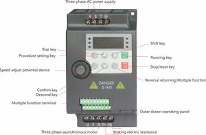 Taili CE低周波インバータ220Vインバータvfd DSPベクトル制御S20シリーズ周波数コンバータ3フェーズ220V/380V 0.4 ~ 11KW - Product Image 4