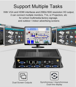産業用ファンレスミニPCCore i3 i5 i7 Project 2 LAN RJ45 6 COM RS232 6 USBデュアルディスプレイサポートAES-NIデスクトップコンピューター - Product Image 3