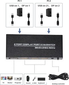 Conmutador KVM SYONG DisplayPort compatible con 4K @ 60Hz, dos computadoras, un interruptor de monitor para compartir 3 USB 2,0 ratón de dispositivo - Product Image 2