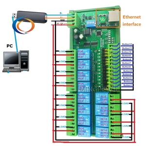 Ethernet RS485 relè TCP/IP UART modulo Controller di rete 12CH DC 12V 24V Modbus RTU scheda interruttore per motore PLC PTZ - Product Image 3