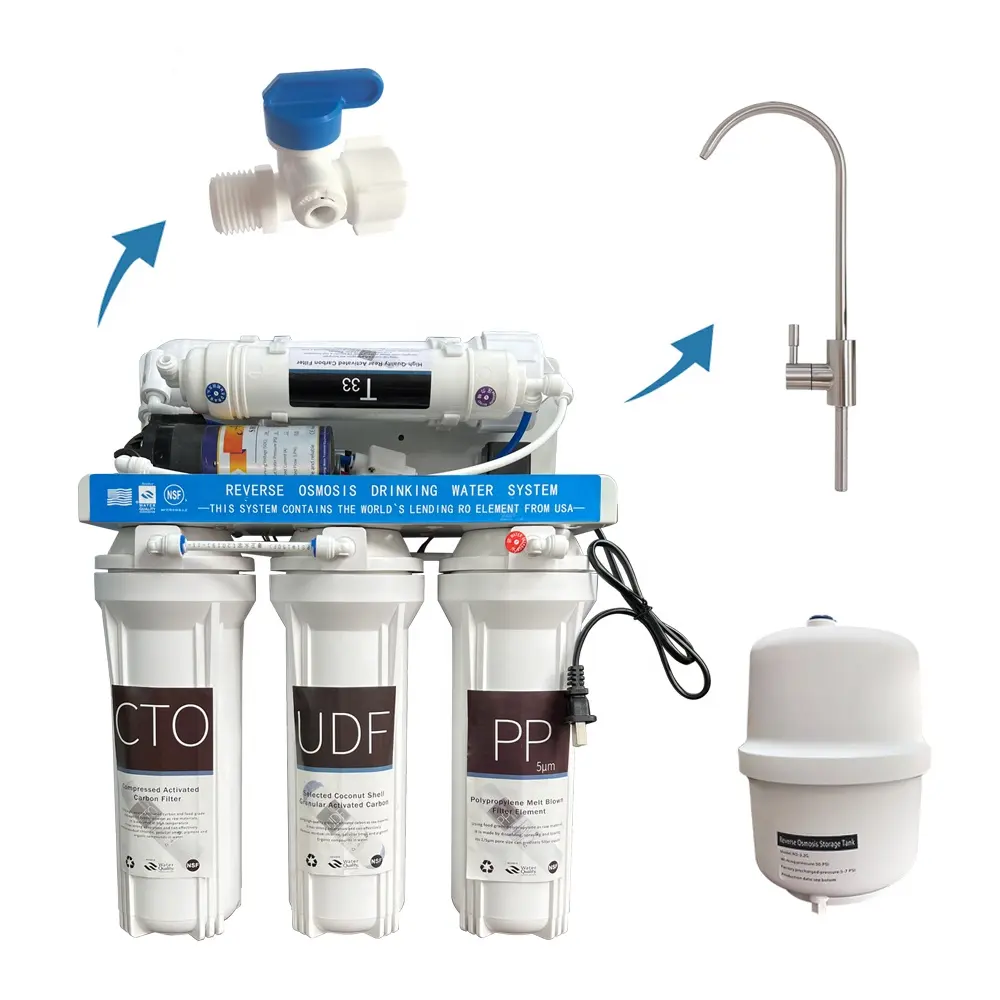 Household Pumpless Reverse Osmosis Undersink Water Drinking 5 stages Water Filter System