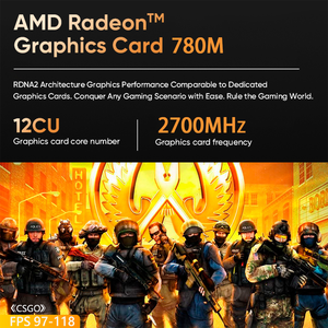 2024 OEM ODM Custom Mini PCs for Gaming Games Office Portable Computer Host ADM 8 Core 12 Thread 512G/1T/2T 120Hz Micro <strong>PC</strong> Win11 - Product Image 2