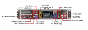 Pro <strong>Audio</strong> Mixing Console Stage Box 16 <strong>Input</strong> 8 <strong>Output</strong> Rack Digital Mixer Extension Interface Box for old vold version MX series