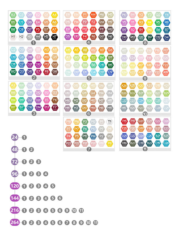 Pack de suppléments de 216 couleurs - 1000 comprimés par sachet - 216 sachets au total