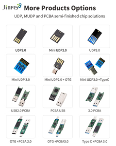 金属Pendrive 2.0 3.0笔式驱动器128mb 256mb 1g 2g 4g 8g <span class=keywords><strong>16g</strong></span> 32gb Cle u盘64 gb迷你u盘u盘定制