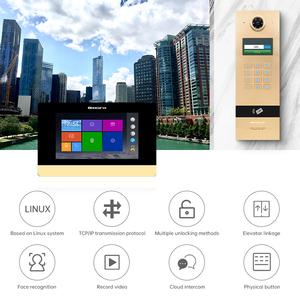 Smart Access Control <strong>System</strong> <strong>Intercom</strong> Doorbell 720p Camera with Network Cable <strong>Video</strong> Call Visual Apartment Doorbell - Product Image 3