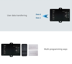 Деликатный пульт дистанционного управления с мобильного телефона APP поддерживает панель управления доступом к двери Weigand - Product Image 5