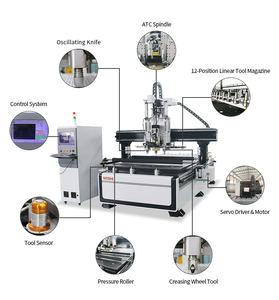 Enrutador de cámara Atc Ccd, máquina enrutadora Cnc de corte con cuchillo oscilante vibratorio Cnc con husillo 1325, fabricación de muebles - Product Image 6