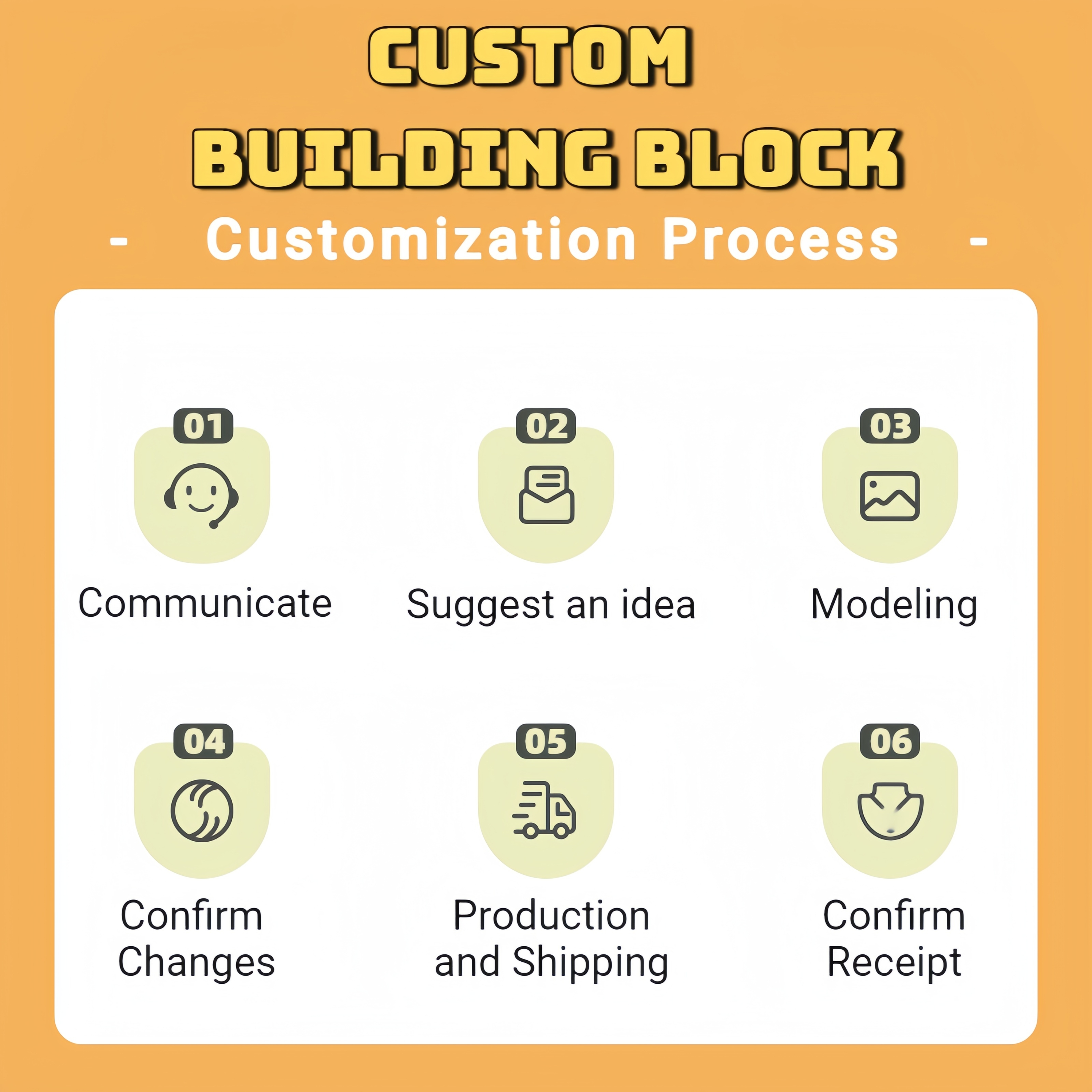 custom