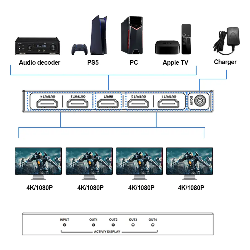 4K @ 60HZ 1X4 HDMI2.0 répartiteur hdmi 4 ports avec sortie HDR 4:4:4 8 bits Do-lby audio Scaler