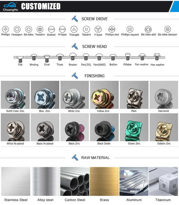 2024 Populaire Prototype Geanodiseerde Pan Kopschroef Gr5 M5 M8 M10 M4 T15 Torx Fiets Chicago Schroef Titanium