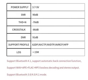 BluetoothオーディオレシーバーボードBluetooth5.0MP3ロスレスデコーダーボードワイヤレスステレオミュージックモジュール3.7-5V XY-BT-Mini - Product Image 4