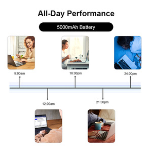 Cơ hội tuyệt vời 15.6-inch máy tính xách tay Intel N95 Quad Core Win 10/11 16GB + 256GB cho văn phòng và chơi game trực tuyến-Cung cấp bán buôn - Product Image 2