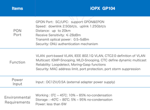 WiFi PoE IP 4G 3G GSM TCP Bluetooth GPRS SDK Netzwerk unterstützt XP104 - Product Image 5