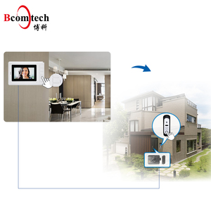 Control DE ACCESO biométrico Sistema de intercomunicación de teléfono de puerta de 2 cables montado en la pared Sistema de intercomunicación de habitación a habitación - Product Image 3