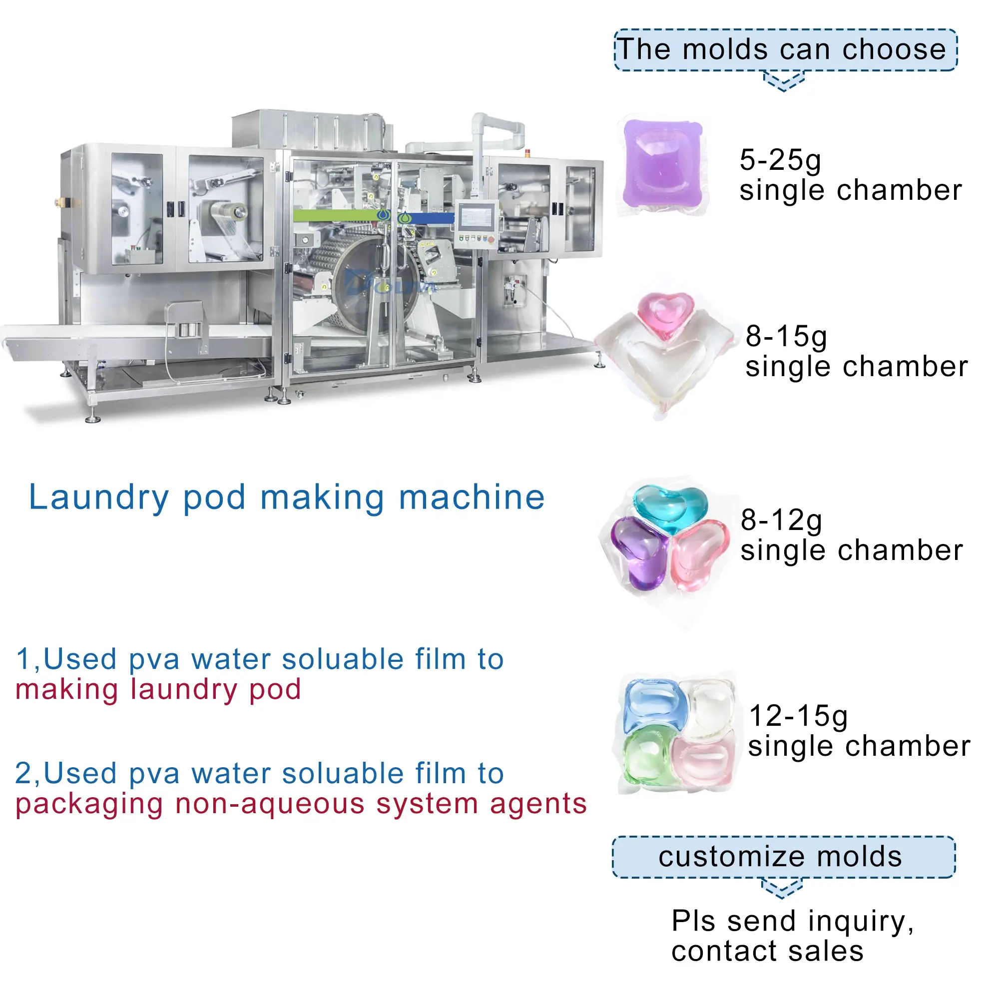 Polyva Complete Vloeibare Zeep Verwerkingsmachine Productielijn Wasmiddel Vul-En Verpakkingsmachine