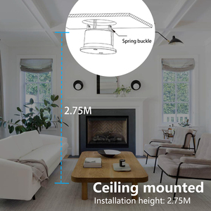 Wifi <strong>ZigBee</strong> 60G Smart Radar <strong>Sensor</strong> With Falls Detection Ceiling Mounted Indoor <strong>Wireless</strong> Human Presence Movement Detect - Product Image 6