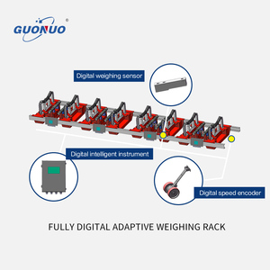 自動オンライン検証機能付きAiコンベヤーベルトスケール計量システム - Product Image 2