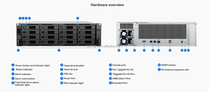 Il Design del nuovo modello presenta una grande soluzione di archiviazione per reti di dati per infrastrutture ad alte prestazioni RS2825RP + 3U 16Bay - Product Image 3
