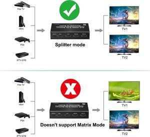 Separador de interruptor HDMI 4K, 4K, 60Hz, HDMI 2.0b, 2 en 2, con escalar, Toslink óptico, SPDIF, Extractor de Audio de 3,5mm - Product Image 5