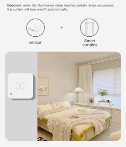 WiFi Human Presence <strong>Sensor</strong> Radar Detector With Luminance <strong>Sensor</strong> <strong>for</strong> Smart Home - Product Image 3