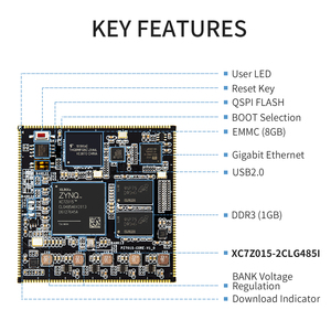 Puzhi PZ7015-SOM Xilinx Fpga Board Zynq Board Fpga Core Board Industrial Grade System on modulo Soc Zynq 7000 - Product Image 2