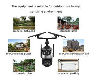 Vollfarb-CMOS-Netzwerk mit zwei Objektiven Smart AI-Technologie IP-Solar-WLAN-Kamera I Cam 30-Meter-Zwei-Wege-Audio-Mikrofon-Speicherkarte - Product Image 2