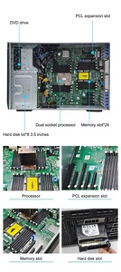 T640/T630/T430/T440/T330 tháp máy chủ 5U Xeon đồng bạc ban đầu Rack máy chủ 3.5inch 2.5inch 8 đĩa cứng trong kho - Product Image 3