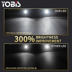 2025 yeni trend oto araba aksesuarları kış projektör sis farları H11 HB3 HB4 H7 9005 9006 için motosiklet arabalar - Product Image 4