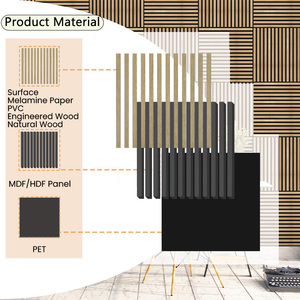 Europese Vochtbestendige Decoratie Akupanel Waterdichte Geluidsdichte Eco Hoge Dichtheid Polyester Vezel Pvc Akoestische Wandpanelen - Product Image 3