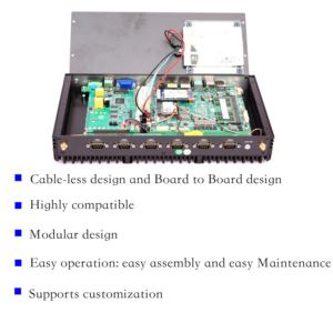 In-tel çekirdek I3 I5 I7 endüstriyel PC kutu bilgisayar gömülü Pc GPIO Rs232 Rs485 Rs422 çift Lan fansız Mini Pc - Product Image 2