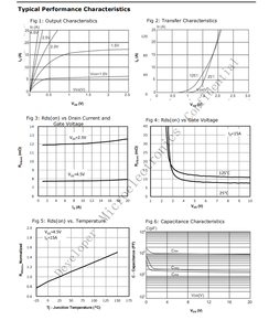 DP kustom SMD SMD N-CH 30N02 <span class=keywords><strong>Transistor</strong></span> 20V 30A 7.7m Trench Mosfet TO-252 paket Amplifier elektronik - Product Image 5