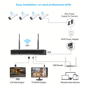 InLifeCam 8CH 3.0MP Tuya Smart APP Touch NVR Monitor Inalámbrico WIFI Cámara IP Sistema DE SEGURIDAD Conjunto de cámara CCTV Conjunto de cámara - Product Image 6