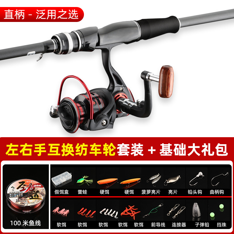 Basic spinning reel kit