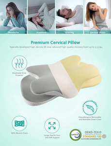 Lianda P-101 biểu tượng tùy chỉnh cổ tử cung đường viền Ergonomic chỉnh hình giường Bộ nhớ bọt gối cho giấc ngủ thoải mái - Product Image 5