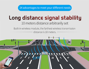 Nhà máy cao quý sản xuất các thiết bị quản lý thời gian và trình tự của đèn giao thông được bán - Product Image 6