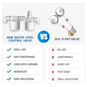 Van phao điều khiển mực nước tự động 1/2 inch, 3/4 inch, 1 inch, thiết bị điều khiển bổ sung nước tự động, van điều khiển bể nước, tháp nước, van phao - Product Image 5