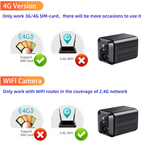 Mini macchina fotografica 4mp 4g con sensore di batteria 2k Mini telecamera Cctv con registrazione Audio di visione notturna all'ingrosso Mini Box telecamere - Product Image 5