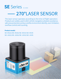 Hochpräziser Anti-Interferenz-Lidar-Abstands sensor zur Vermeidung von Hindernissen Bewegungs-und Positions sensoren - Product Image 5