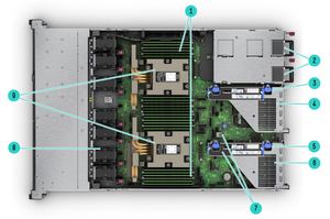 HPE ProLiant DL365 Gen11 1U 2P raf sunucusu ağ depolama sunucusu - Product Image 5
