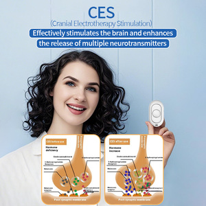 Перезаряжаемые портативные устройства для лечения бессонницы - Product Image 5