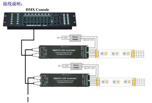 DC12V-24V RGB RGBW цифровой дисплей 3CH 4CH DMX ленточный свет DMX512 декодер для RGB RGBW ленточный свет - Product Image 2