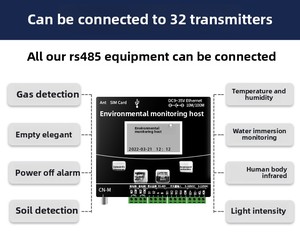 Sistema de monitoreo ambiental con protocolo de comunicación RS485 Host de monitor de alarma para instrumentos de prueba Sala de servidores de productos - Product Image 5