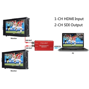 MD1021ミニビデオコンバータ1080p解像度HDMIからSDI出力メディアコンバータ用 - Product Image 6
