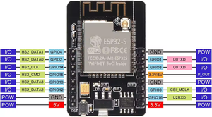 <strong>ESP32</strong> <strong>Development</strong> Board <strong>WiFi</strong>+<strong>Bluetooth</strong> With OV2640/OV5640 Camera <strong>ESP32</strong>-CAM <strong>ESP32</strong> CAM - Product Image 6