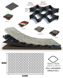HDPE Geocell testurizzato griglia di ghiaia perforata per il prezzo del produttore di costruzioni stradali 3D modello di capacità di soluzione di progettazione - Product Image 3