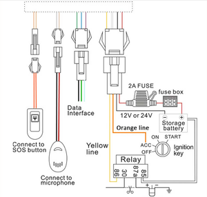 New Product Track <strong>GPS</strong> <strong>Tracker</strong> Car Truck Tracking Device <strong>With</strong> Free <strong>Web</strong> APP Support Multple Language - Product Image 3