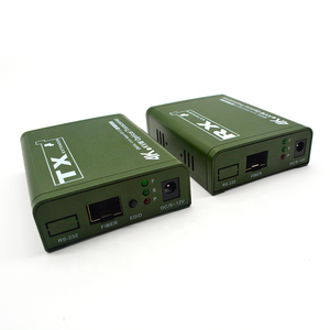 EU Adapter Transmits 4K Video Signals Over Long Distances Through <strong>Optical</strong> Fiber Supports KVM and RS232 Function - Product Image 5