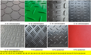 <strong>Hdpe</strong> Construct Excavator Road Protection Mats Ground Protection Mat - Product Image 6